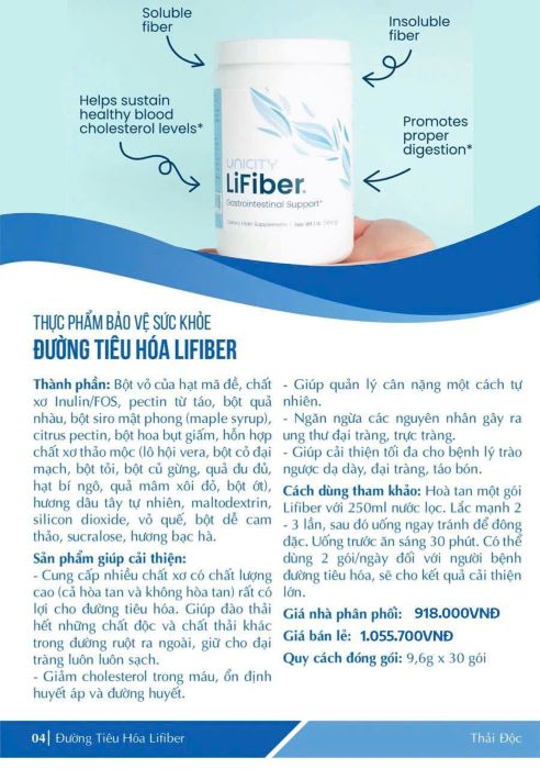 Unicity LiFiber